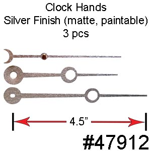 Clock Hands & Numbers