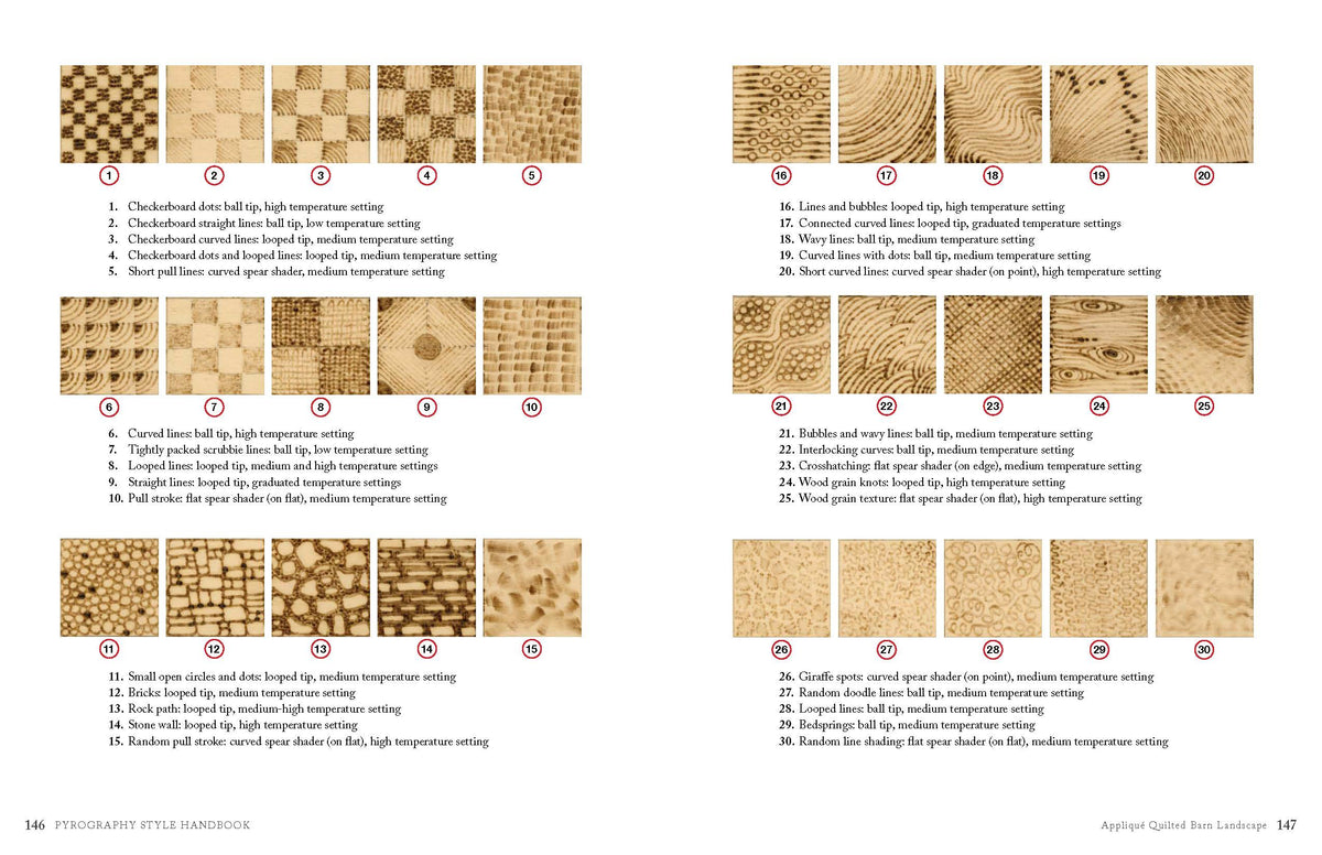 Pyrography Style Handbook | Fretwork Scroll Saw Pattern | Wooden Teddy ...
