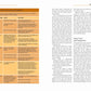 Understanding Wood Finishing (Revised)