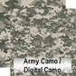 Patriotic & Camo Background Paper