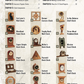 The Complete Guide to Making Wooden Clocks - 3rd Edition