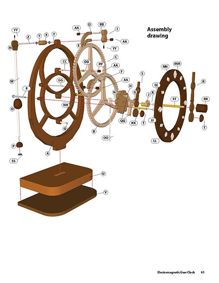 making wooden gear clocks Making Wooden Gear Clocks : 6 Cool Contraptions That Really Keep Time