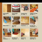 Wood Finishing 101